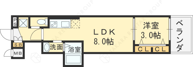 ＳＫ　ＴＲＵＳＴ　ＢＬＤ-1LDK(86378265)の間取り図