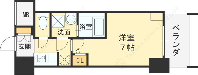 ＳーＲＥＳＩＤＥＮＣＥ福島Ａｌｏｖｉｔａ-1K(96887378)の間取り図