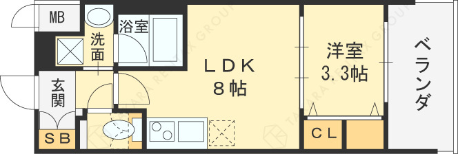 スプランディッド中之島ＤＵＥ-1LDK(94971087)の間取り図